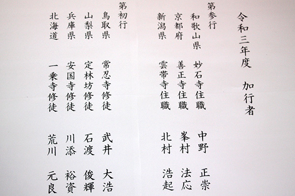 令和３年度　加行者